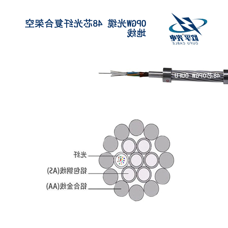 油尖旺区OPGW光缆