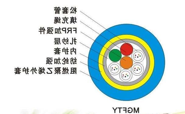 泰州市欧孚光缆生产厂家：MGFTY光缆是什么光缆