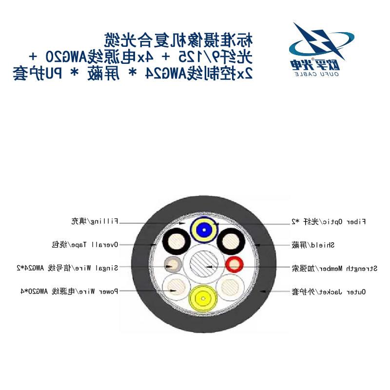 新竹市标准摄像机复合光缆